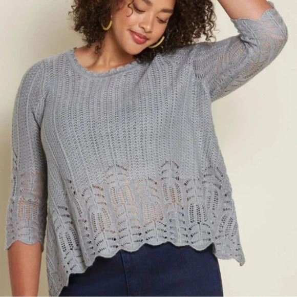 ☀️MODCLOTH Nostalgic Knits Eyelet Chantilly Lace 3/4 Sleeve Knit Sweater - Picture 2 of 12